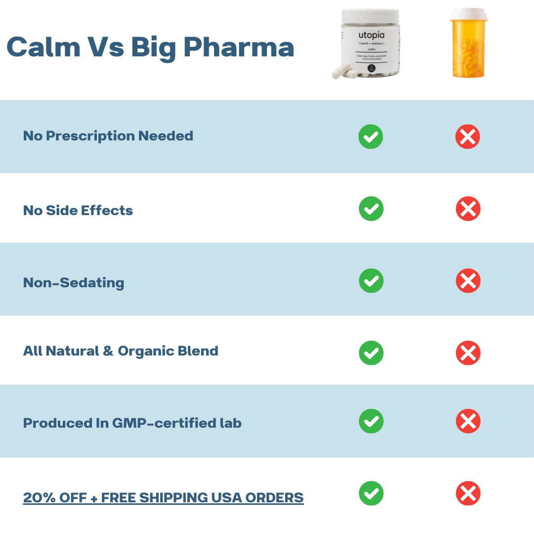 Calm Capsules - Natural Stress & Anxiety Support