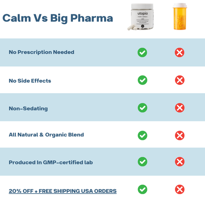 Calm Capsules - Natural Stress & Anxiety Support